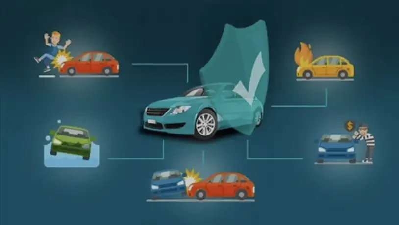 QUY TRÌNH BỒI THƯỜNG BẢO HIỂM VẬT CHẤT Ô TÔ